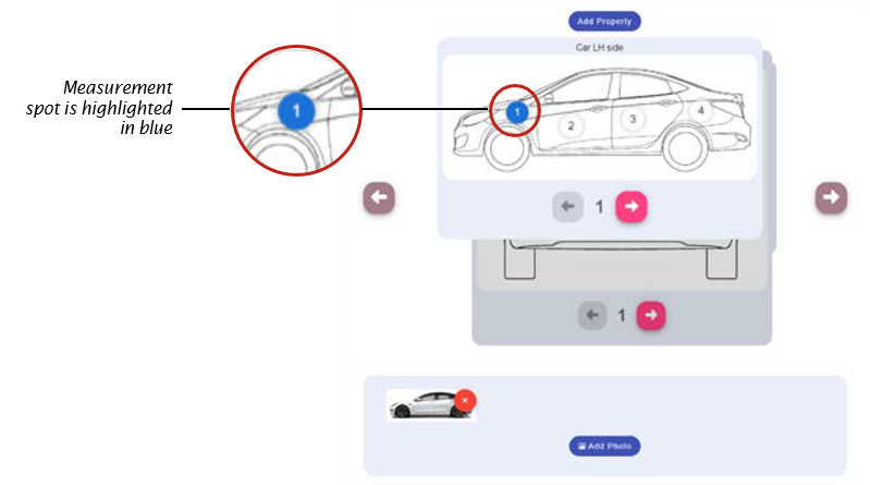 Highlighted spot Highlighted spot