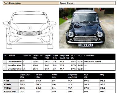 PDF example PDF example