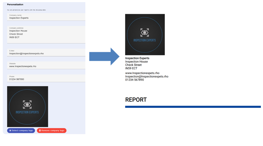 Customized PDF Customized PDF